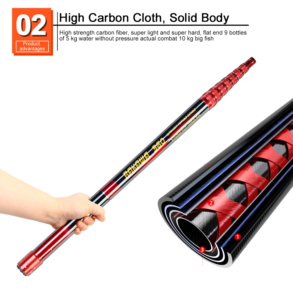 BAKAWA Fishing Net Telescoping - Landing Net Telescopic ulasan dan harga