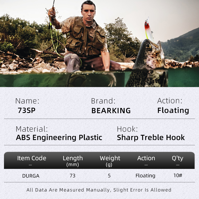 BEARKING New model 73mm 5g pro - Quality Fishing Equipment ulasan dan harga