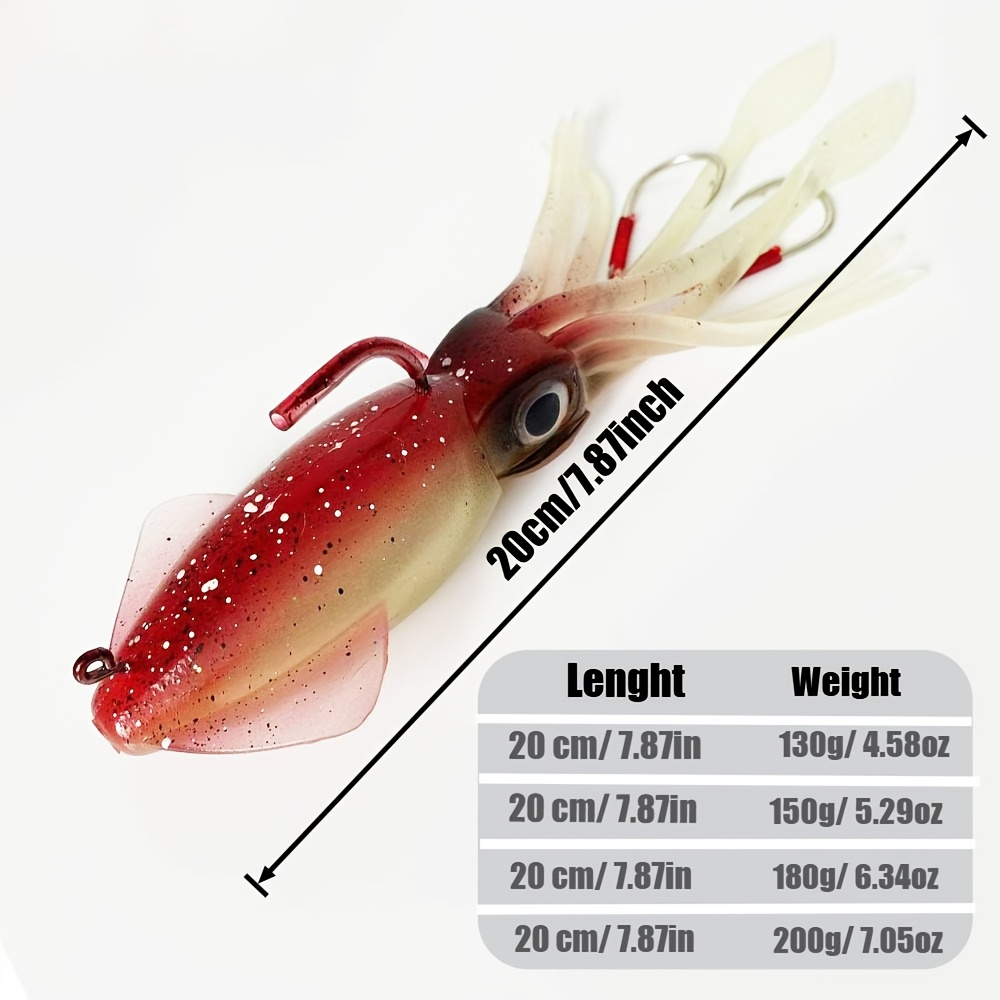 130g-200g Weapon for Deep Sea  - Fishing Equipment Target ulasan dan harga