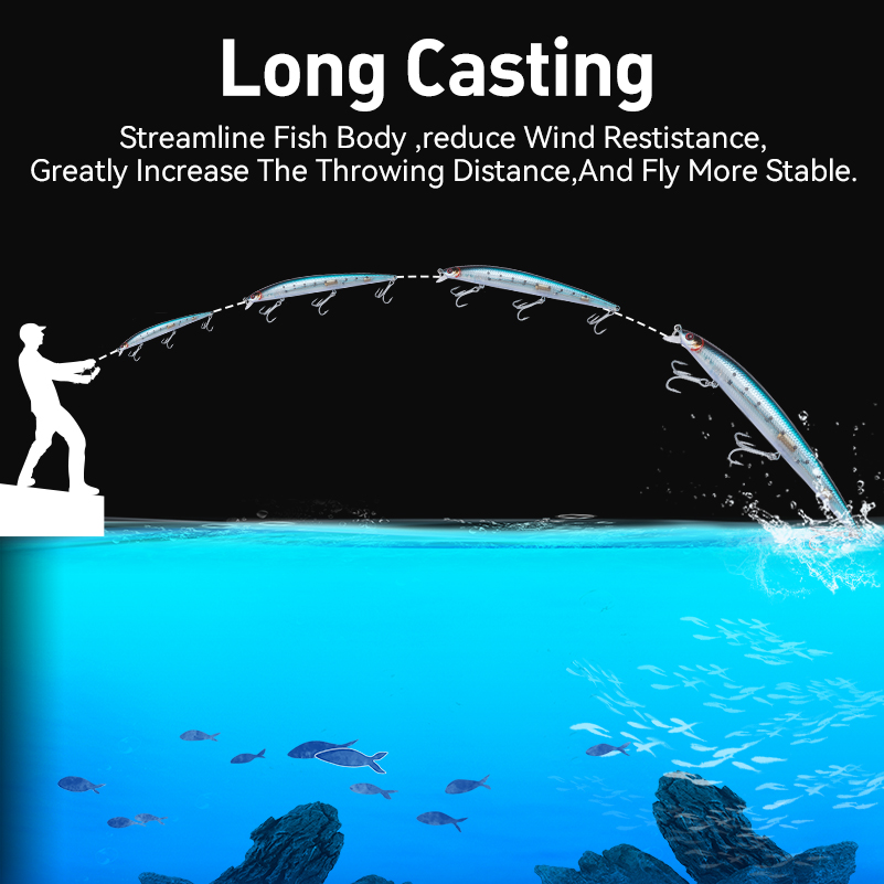 Kingdom Floating Fishing Lures - Quality Fishing Equipment ulasan dan harga