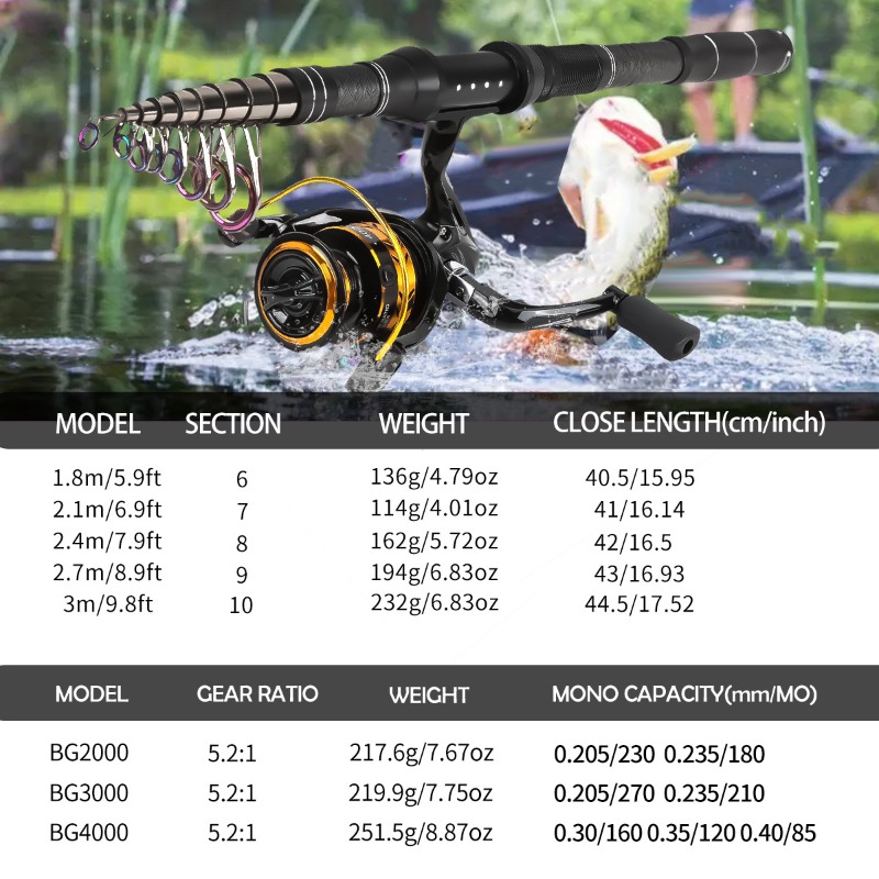 Carbon Fiber Telescopic Fishin - Landing Net Telescopic ulasan dan harga