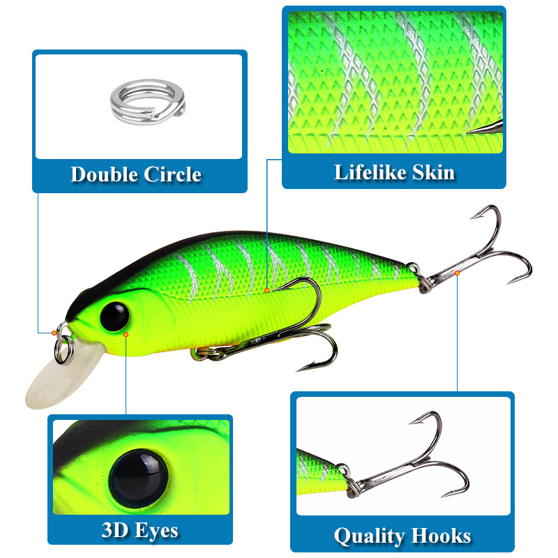 1pcs High Quality Minnow Fishi - Quality Fishing Equipment ulasan dan harga