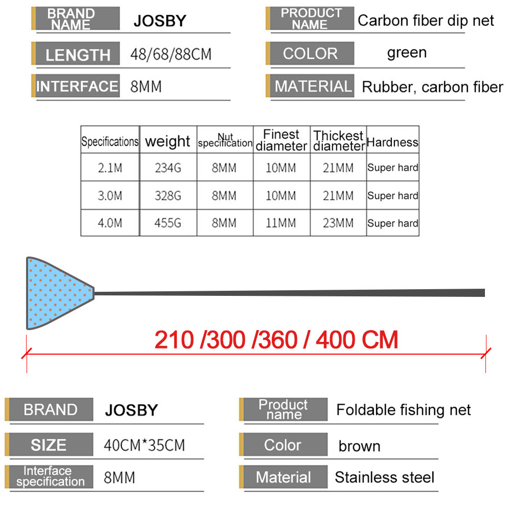JOSBY Lightweight Telescopic C - Landing Net Telescopic ulasan dan harga